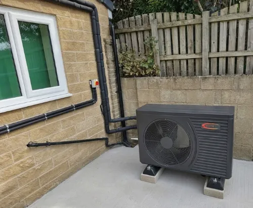 Heat Pumps